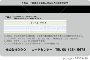 Au Wallet ウォレット クレジットカードを解約する手順と気をつける